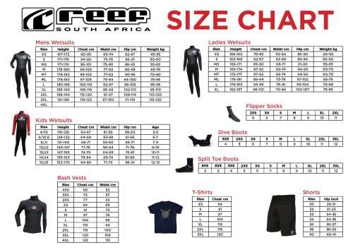Reef Wetsuit XXL