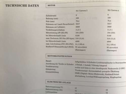 Vintage Porsche 911 Carrera 2 / 911 Carrera 4  Magazine Prospect Brochure in  german