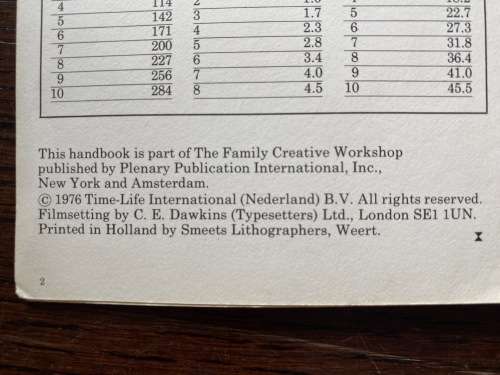 Tools and materials booklet, family creative workshop, 1976, Time-Life, 32 pages, vintage, english,