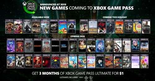 Xbox Game Pass Ultimate 12 MONTHS | XBOX | WARRANTY
