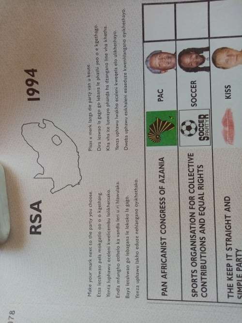 1994 South African National Voting Ballot - Autographed by F.W de Klerk
