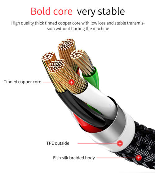 BLACK-in-1 USB charging cable