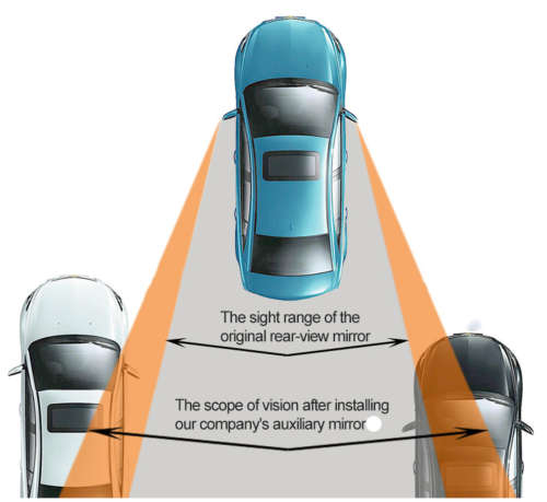 2Pcs Car Blind Spot Mirrors