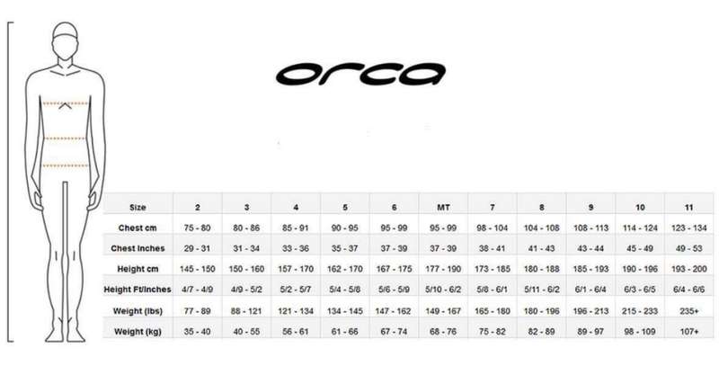 Orca Triathlon Long Sleeve Wetsuit