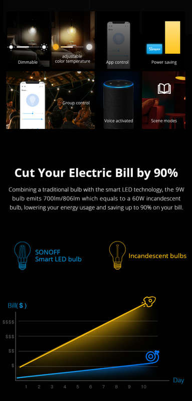 Sonoff Smart Bulb B02 F-ST64