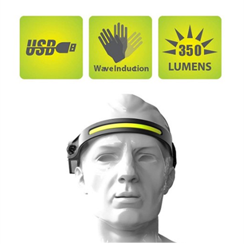 LED motion sensor headlight waterproof adjustable headband rechargeable work light