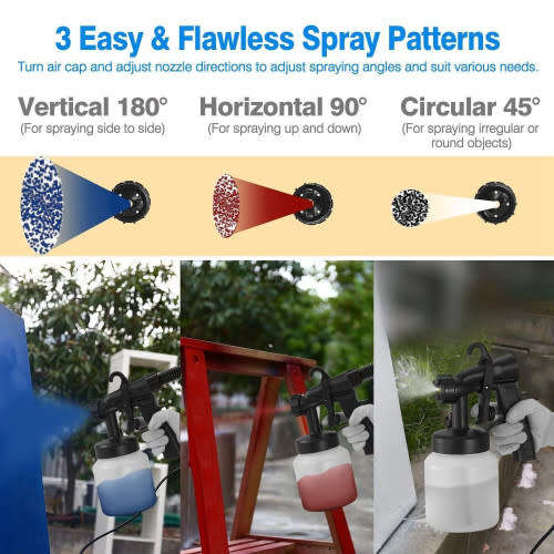 Handheld Electric Spray Gun Paint Tool Set Paint Sprayer