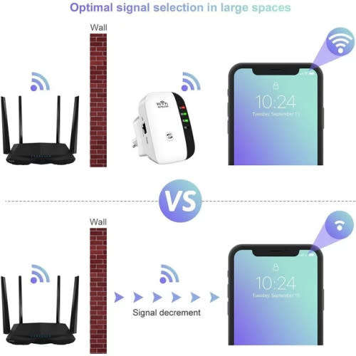 WiFi signal booster range extender repeater with integrated antenna LAN internet booster