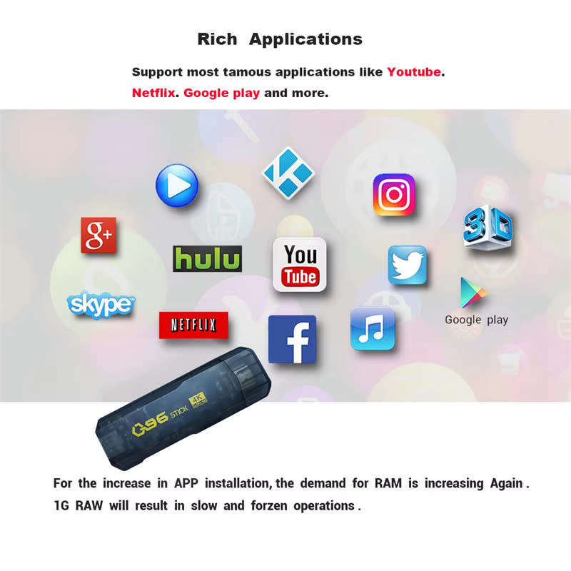 Q96 TV Box Stick HD 4K WiFi Quad-core Smart Home TV Set-top Box