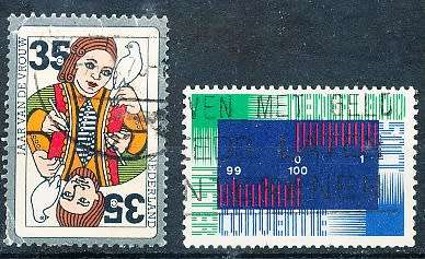 NETHERLANDS  1975  -   Women´s Year and the Metric Convention  FULL   SET   - FINE  USED