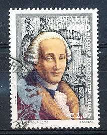 ITALY  2000   -    Death of Niccolo Piccinni  SINGLE ISSUE     -  FINE  USED