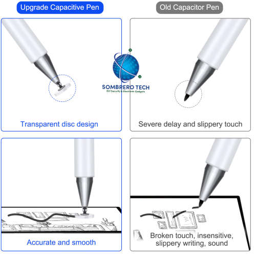 Apple Stylus Touch Pen for iPad Pencil, Stylus Pen, Stylus Pen