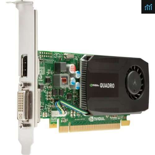 Nvidia Quadro 600 Graphics Card