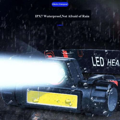 USB Rechargeable Headlamp, Powerful Flashlight LED Headlamp