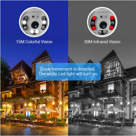 1080P FHD H.265 Waterproof WiFi Camera Surveillance Mobile Phone Remote Dual Antenna IP Camera