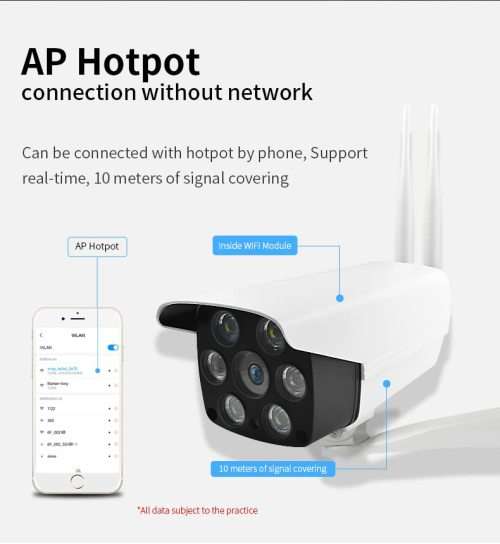 Wi-Fi Surveillance Camera Clear Night Vision V380 Pro App