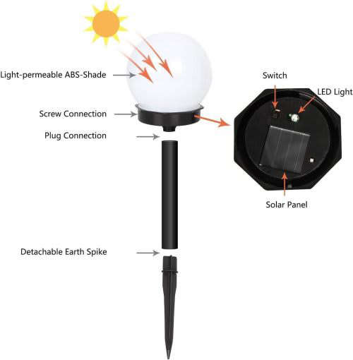 Solar Outdoor Patio Lights, Lawn Landscape Lights, 4-Pack