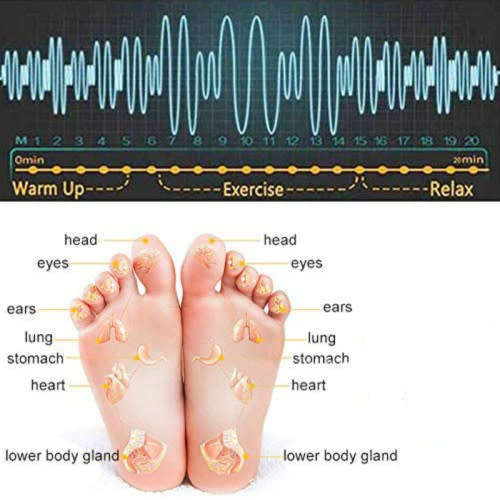 Folding Portable Electric Massage Mat EMS Foot Massager