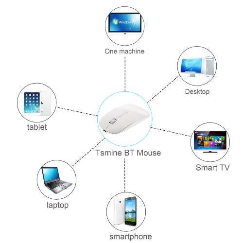 USB Rechargeable 2.4Ghz Wireless Bluetooth Ultra-Thin Mouse