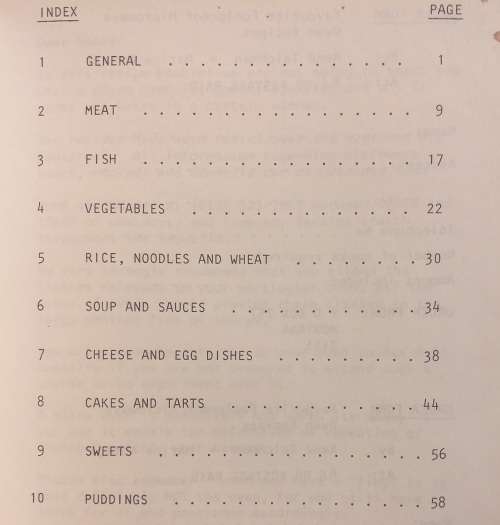 Flatervry gunsteling Mikrogolfoond resepte  Favourite foolproof Microwave oven recipes (Bilingual)