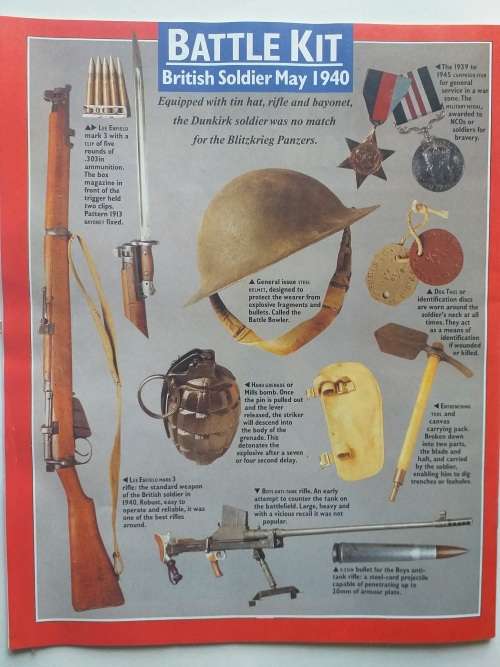 Images of War (Second World War or WWII magazine) ISSUE #1 First issue!