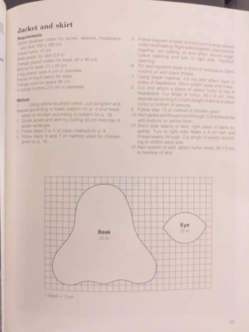 Fun clothes for kids (Delos guide for South Africa)