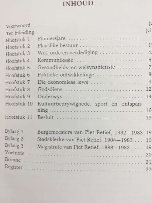 Piet Retief 1883-1983 (JP Brits)