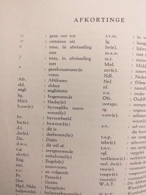 Afrikaanse Taalkwessies (HJJM van der Merwe)