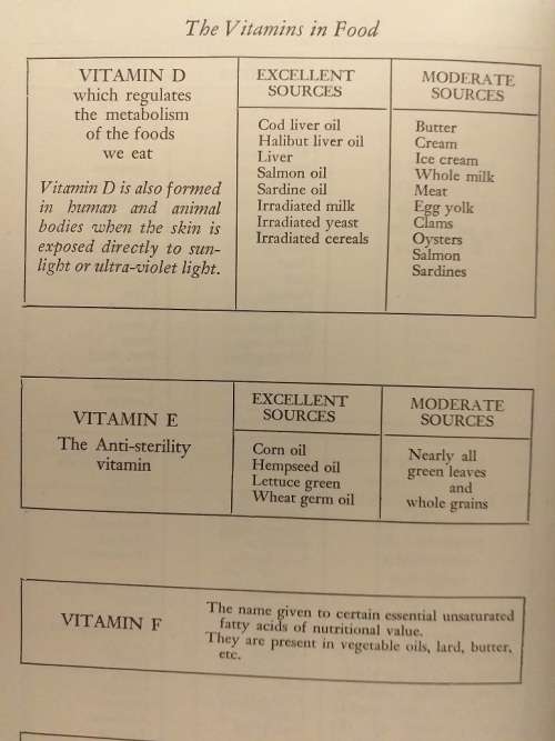 Man Alive- you`re half dead (Daniel C Munro M.D) Healthy iving