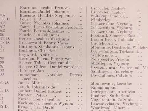 First Return of Recommendations Made by... Martial Law... Cape of Good Hope 1902 Anglo Boereoorlog