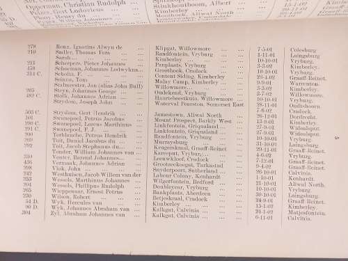 First Return of Recommendations Made by... Martial Law... Cape of Good Hope 1902 Anglo Boereoorlog