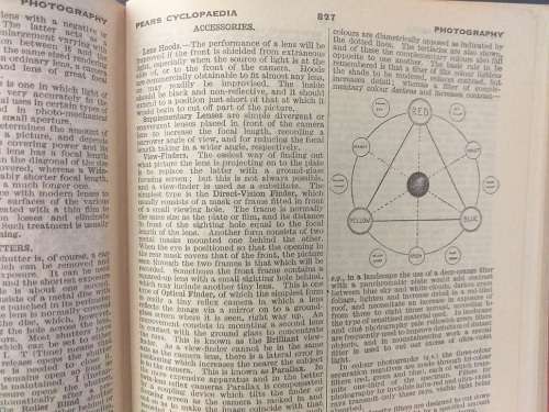 Pears Cyclopaedia sixtieth Edition (L Mary Barker 1950)
