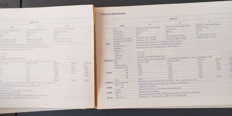 Toyota Corolla Owners Manual circa 1980s