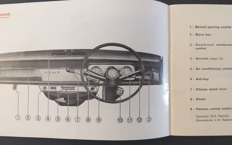 Peugeot 204 driving maintenance manual