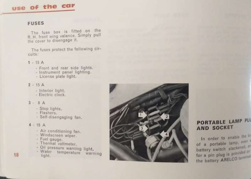 Peugeot 204 driving maintenance manual