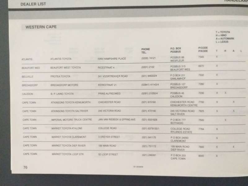 Toyota book of life Passenger vehicle Passassiersvoertuig