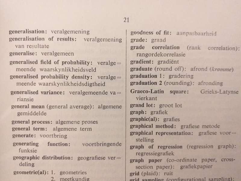 Statistiek Woordeboek - Statistical Dictionary *** READING COPY OLD LIBRARY BOOK ***