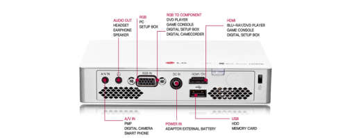 LG LGP-PB62G Portable SMART LED Projector - HDMI - 1080p/1080i/720p/480p/480i - Intel Widi