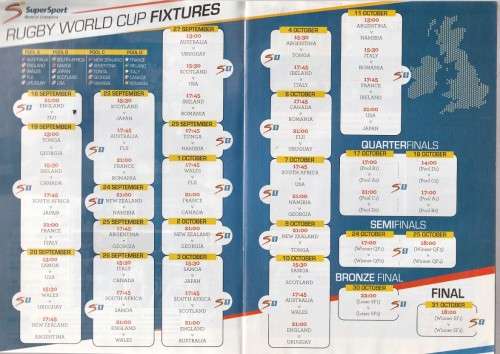 Rugby World Cup 2015 - The supersport Ultimate fan Guide