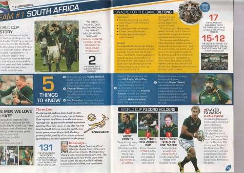 Rugby World Cup 2015 - The supersport Ultimate fan Guide