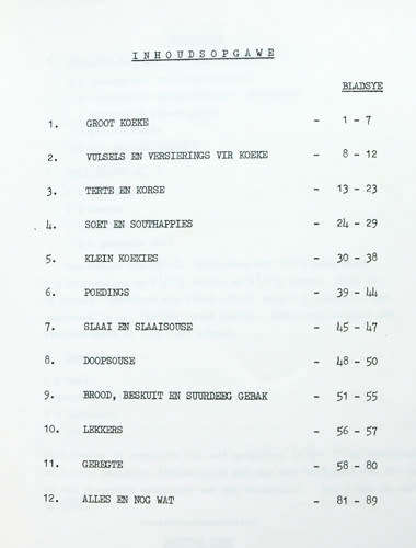 Watertand (Suid Afrikaanse Resepteboek)