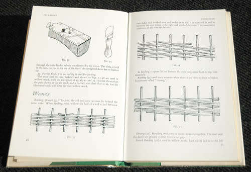 Baskets and Basketry -- Dorothy Wright
