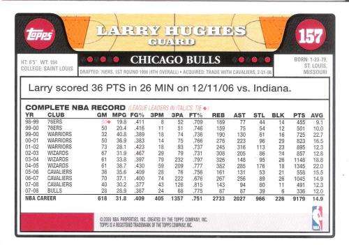 Basketball 2008-2009 Topps #157 Larry Hughes Trading Card [Loose]