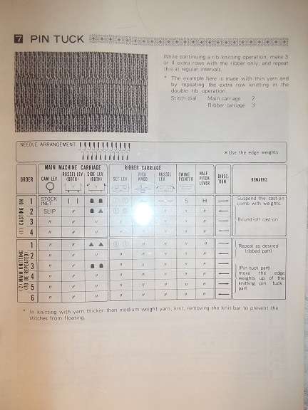 MACHINE KNITTING RIBBING ATTACHMENT INSTRUCTION BOOK WITH CARDS