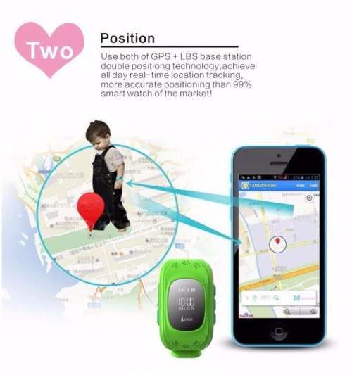 GPS/SOS Children Safe Watch -Keeper