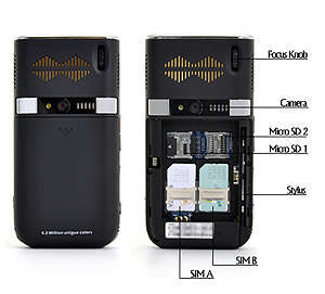 projector cell phone camera