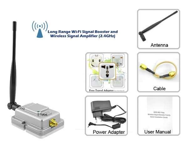 Long Range Wi-Fi Signal Booster and Wireless Signal Amplifier (2.4GHz)