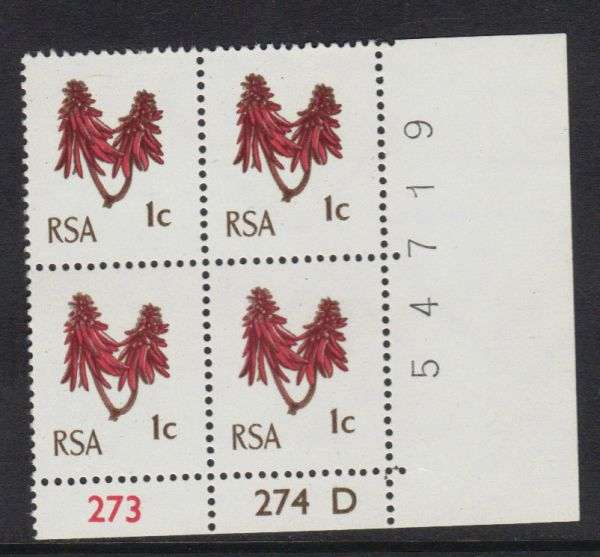 RSA CONTROLS AS PER SCAN