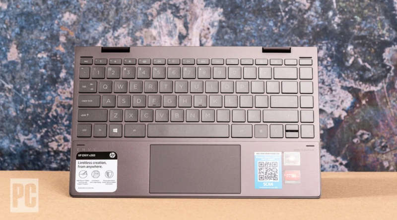 HP ENVY x360 Ryzen 7 4700U 2-in-1 Laptop