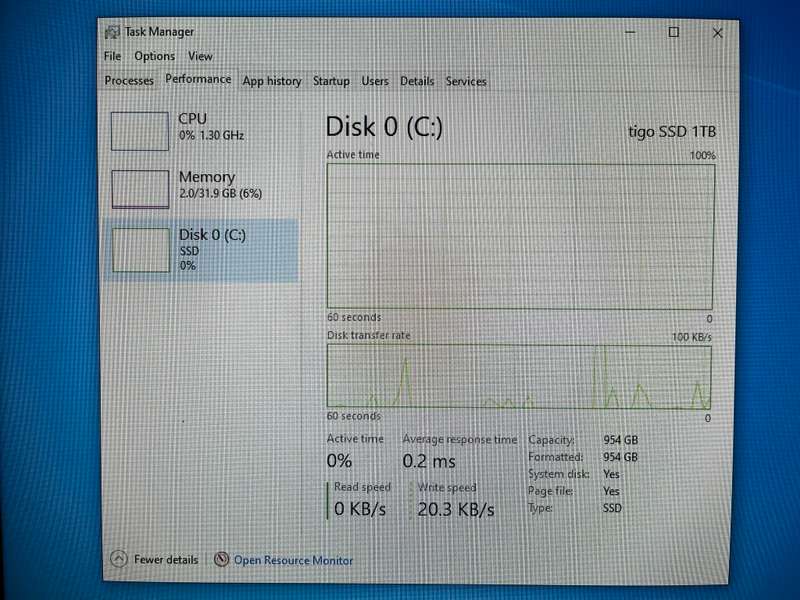 MONSTER Dell OptiPlex 7050 Mini, 32GB RAM, 1TB SSD, i5 2.7GHz 7th Gen